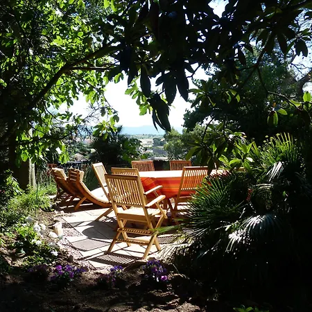 Panzió Chateau De Puicheric